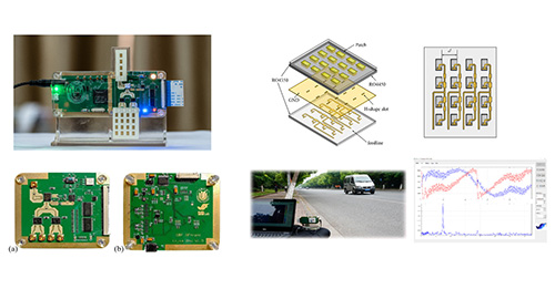 Digital beamforming mmWave radar
